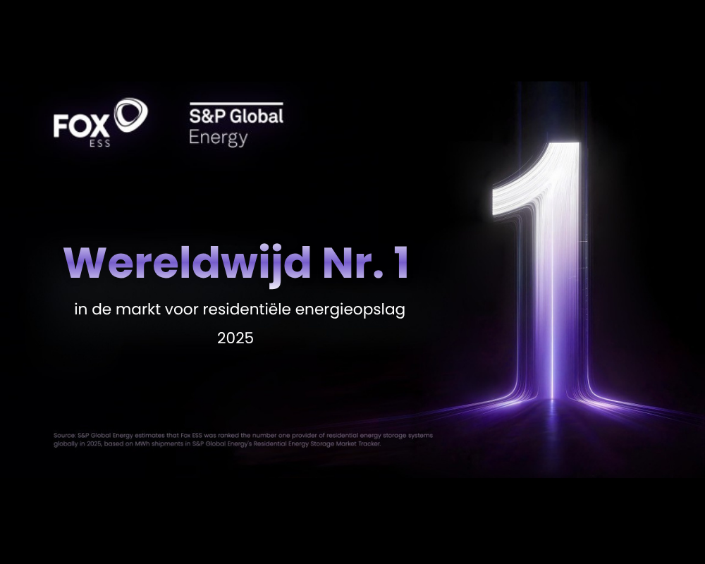 Fox ESS staat wereldwijd op nummer 1 in residentiële energieopslag